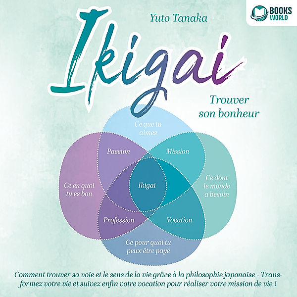 IKIGAI – Trouver son bonheur: Comment trouver sa voie et le sens de la vie grâce à la philosophie japonaise - Transformez votre vie et suivez enfin votre vocation pour réaliser votre mission de vie, Yuto Tanaka