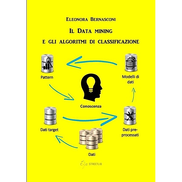 Il Data mining e gli algoritmi di classificazione, Eleonora Bernasconi