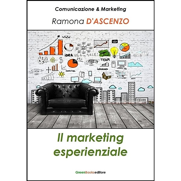 Il marketing esperienziale, Ramona D'ascenzo