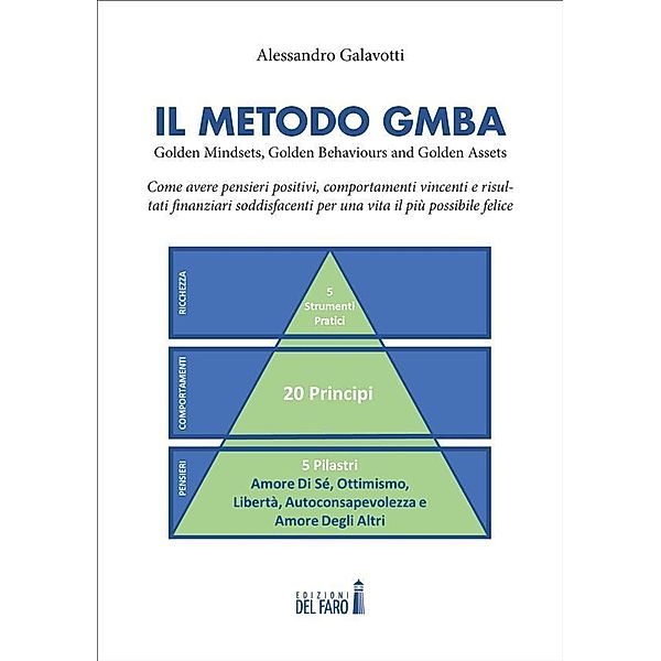 Il Metodo GMBA: Golden Mindsets, Golden Behaviours and Golden Assets, Alessandro Galavotti