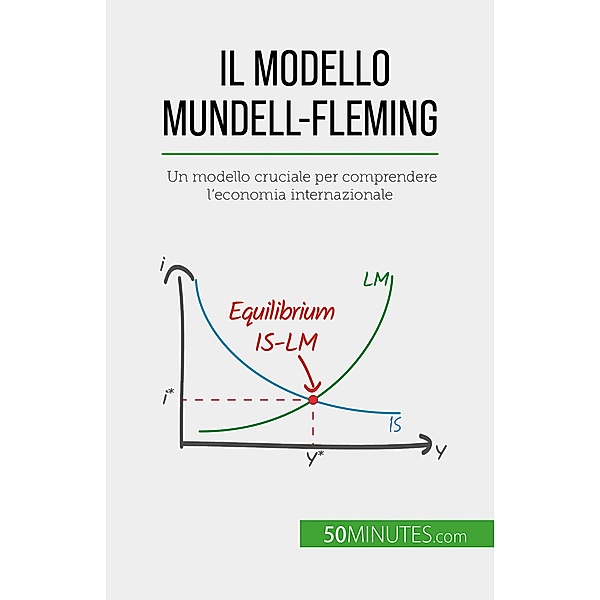 Il modello Mundell-Fleming, Jean Blaise Mimbang