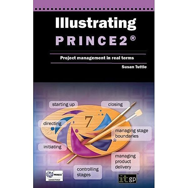 Illustrating PRINCE2, Susan Tuttle