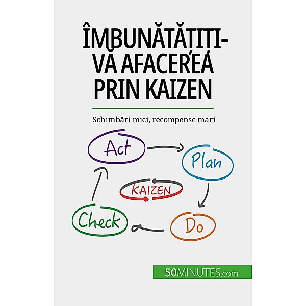 Îmbunata¿i¿i-va afacerea prin Kaizen, Antoine Delers