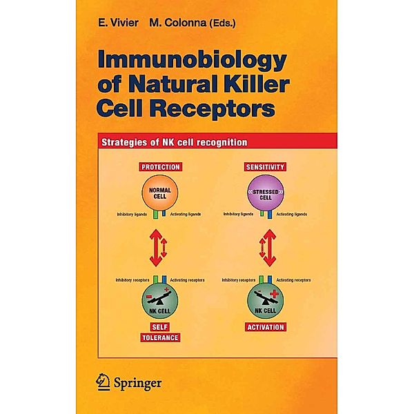 Immunobiology of Natural Killer Cell Receptors / Current Topics in Microbiology and Immunology Bd.298