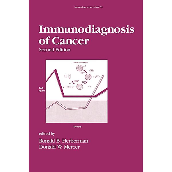 Immunodiagnosis of Cancer, M. d D.