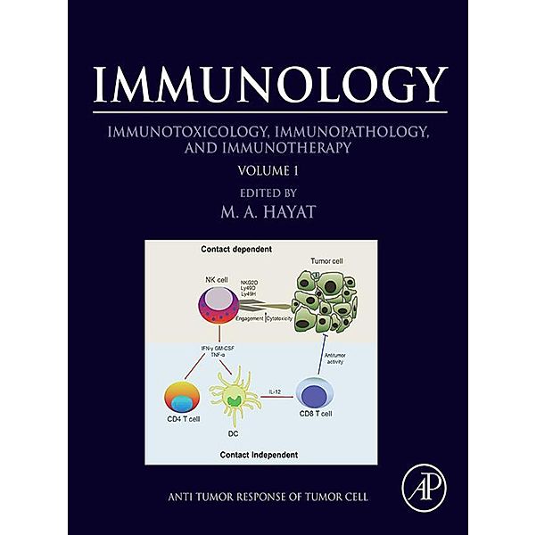 Immunology