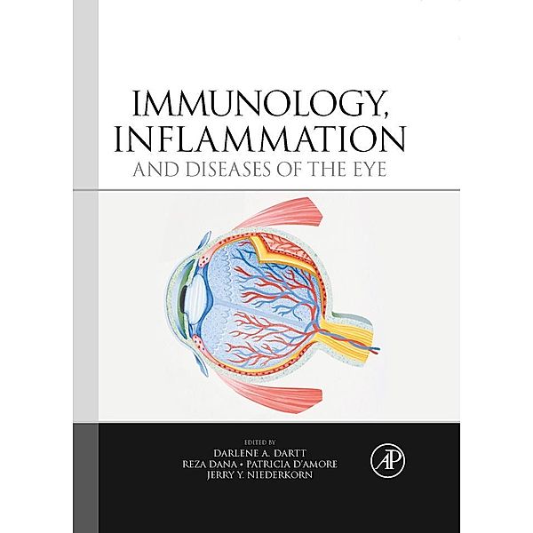 Immunology, Inflammation and Diseases of the Eye