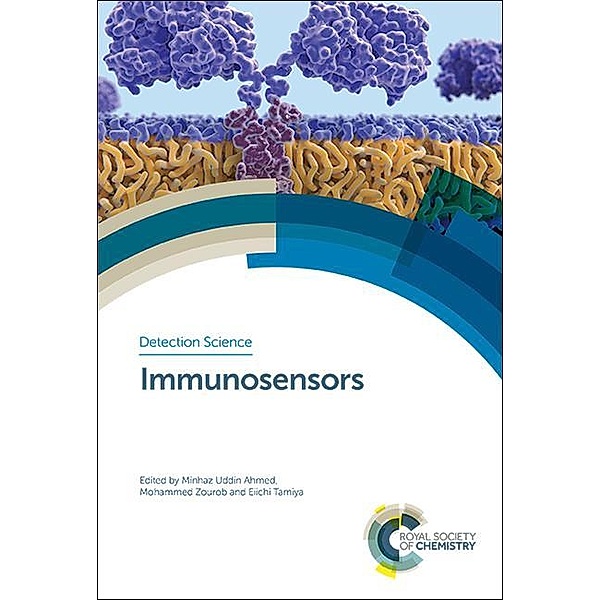 Immunosensors / ISSN