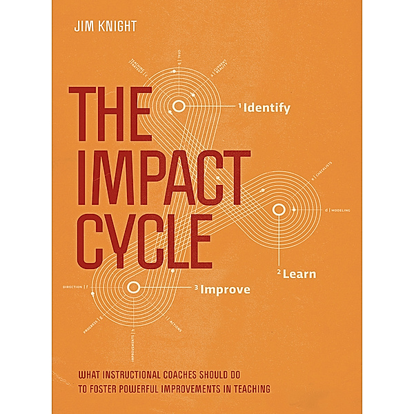 Impact Cycle, Jim Knight