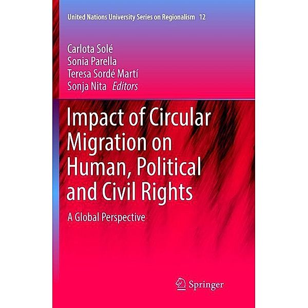 Impact of Circular Migration on Human, Political and Civil Rights