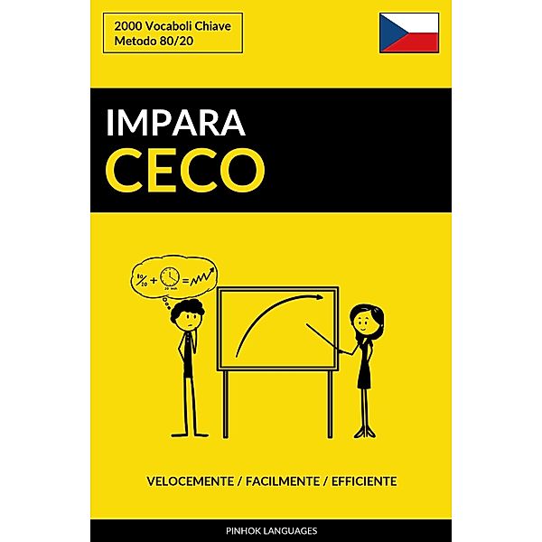 Impara il Ceco: Velocemente / Facilmente / Efficiente: 2000 Vocaboli Chiave, Pinhok Languages