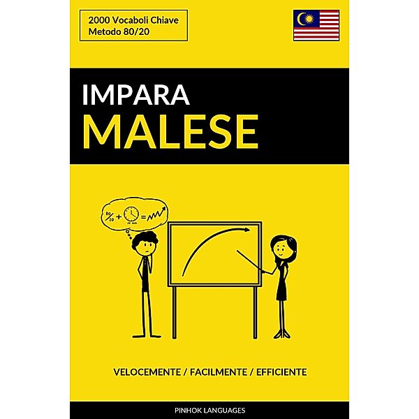 Impara il Malese: Velocemente / Facilmente / Efficiente: 2000 Vocaboli Chiave, Pinhok Languages