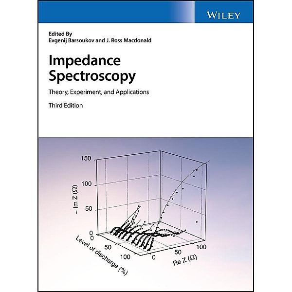 Impedance Spectroscopy