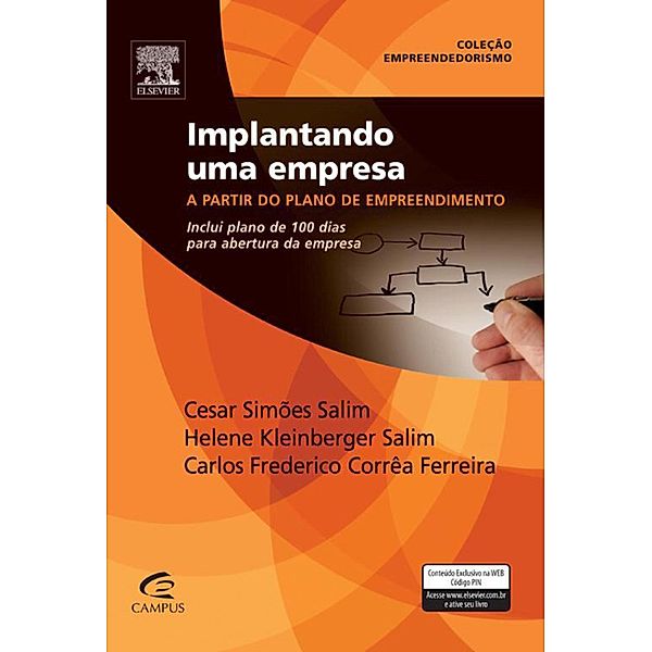 Implantando uma empresa, Cesar Salim, Carlos Frederico Ferreira, Helene Salim