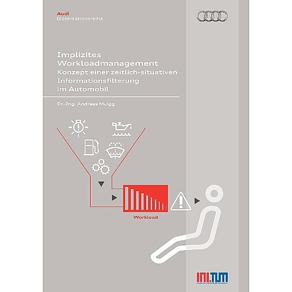 Implizites Workloadmanagement / Audi Dissertationsreihe Bd.25