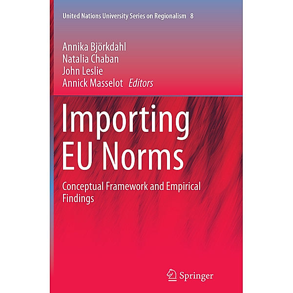 Importing EU Norms