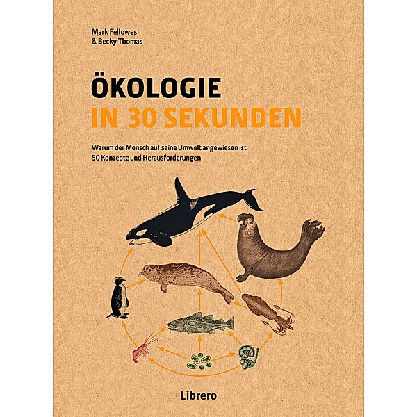 In 30 Sekunden / ÖKOLOGIE IN 30 SEKUNDEN, Becky Thomas, Mark Fellowes