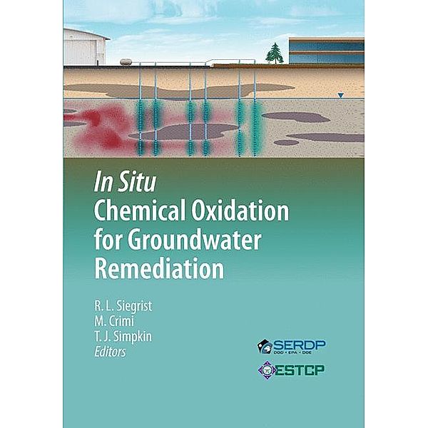 In Situ Chemical Oxidation for Groundwater Remediation