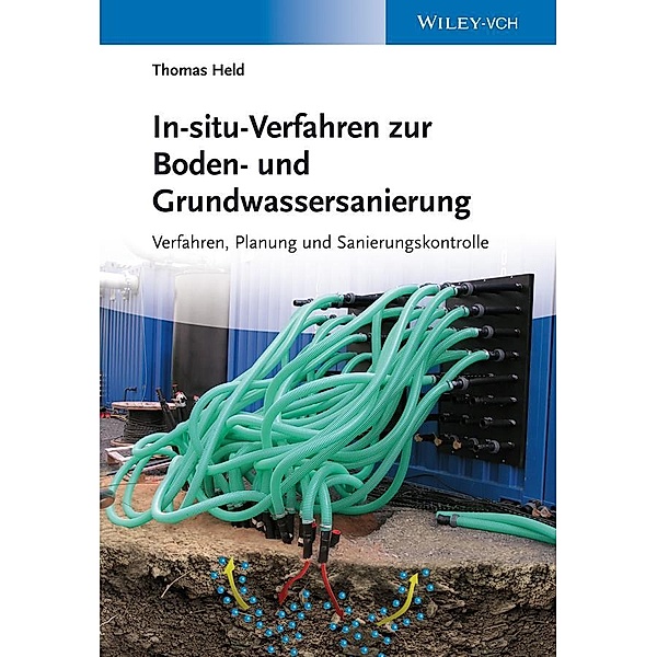 In-situ-Verfahren zur Boden- und Grundwassersanierung, Thomas Held