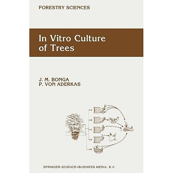 In Vitro Culture of Trees, Patrick Aderkas, J. M. Bonga