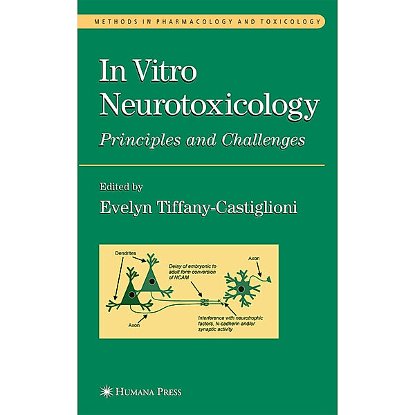 In Vitro Neurotoxicology