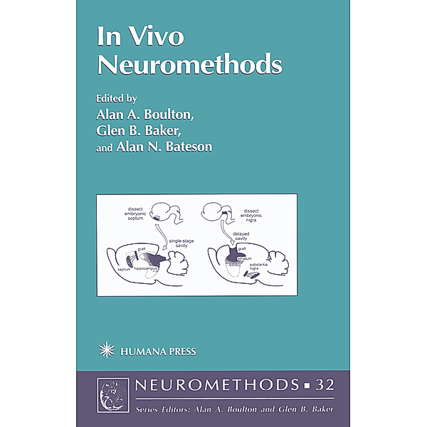 In Vivo Neuromethods