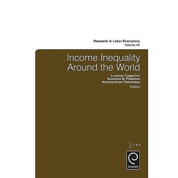 Income Inequality Around the World