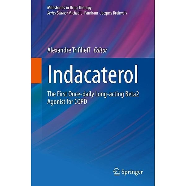 Indacaterol / Milestones in Drug Therapy