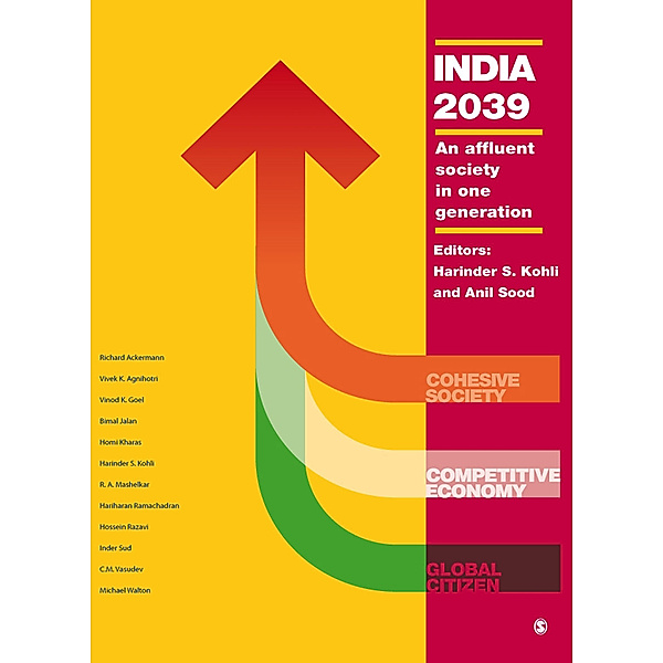 India 2039