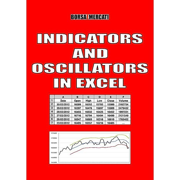 Indicators and Oscillators in Excel, Borsa e Mercati