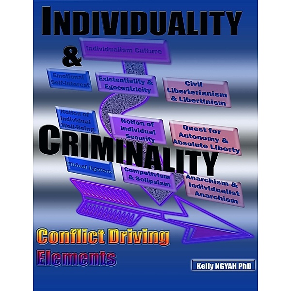 Individuality and Criminality: Conflict Driving Elements, Kelly NGYAH
