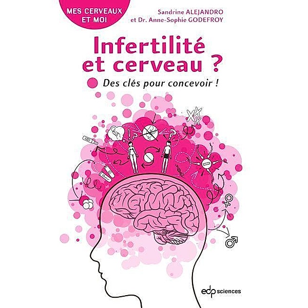 Infertilité et cerveau ?, Sandrine Alejandro, Anne-Sophie Godefroy