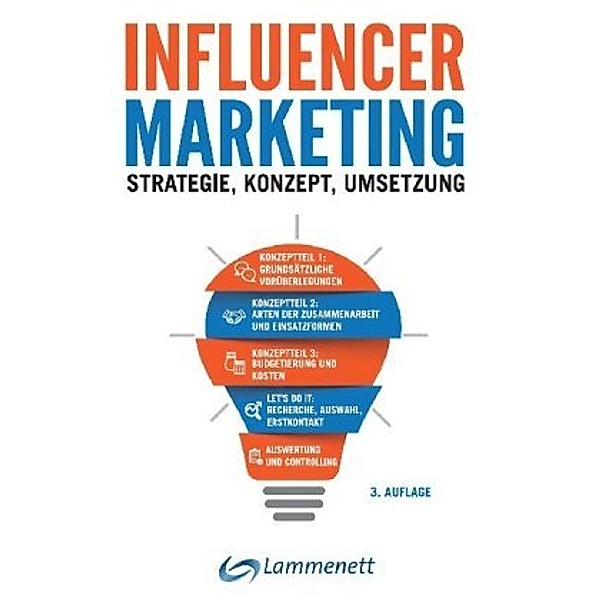 Influencer-Marketing, Erwin Lammenett