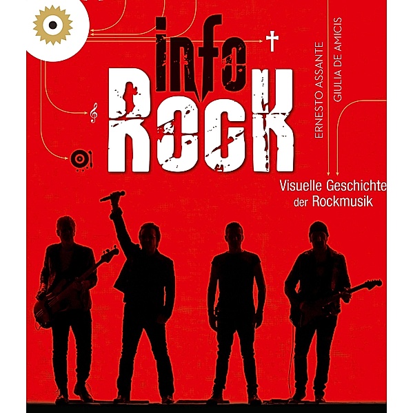 Info Rock, Ernesto Assante