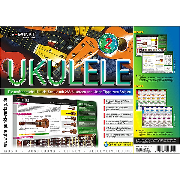 Info-Tafel-Set Ukulele, Schulze Media GmbH