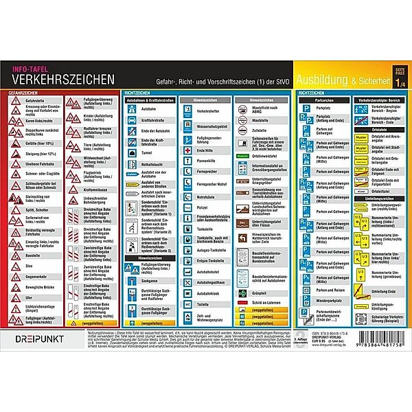 Info-Tafel-Set Verkehrszeichen, 2 Info-Tafeln, Michael Schulze