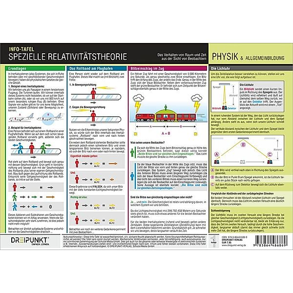 Info-Tafel Spezielle Relativitätstheorie, Info-Tafel Spezielle Relativitätstheorie