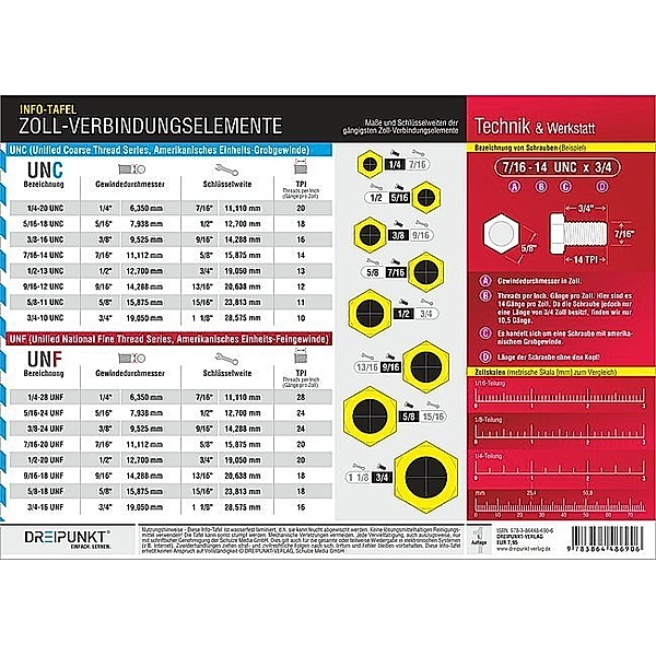 Info-Tafel 'Zoll-Verbindungselemente', Schulze Media GmbH