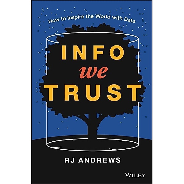 Info We Trust, Rj Andrews