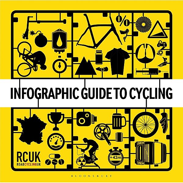 Infographic Guide to Cycling, Roadcyclinguk
