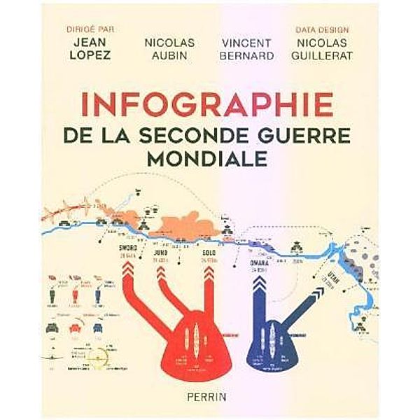 Infographie De La Seconde Guerre Mondiale, Jean Lopez, Nicolas Aubin, Vincent Bernard