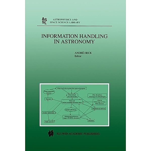 Information Handling in Astronomy / Astrophysics and Space Science Library Bd.250