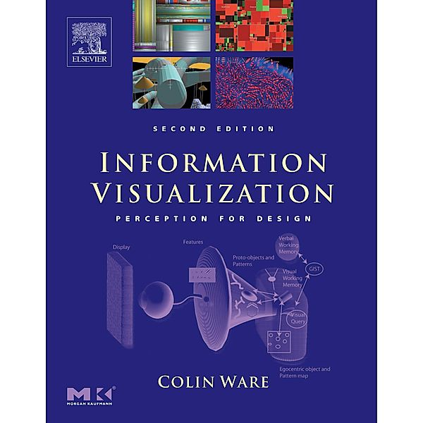 Information Visualization, Colin Ware