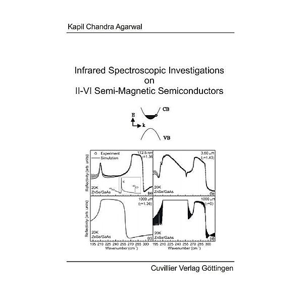 Infrared Spectroscopic Investigations on II-VI Semi-Magnetic Semiconductors