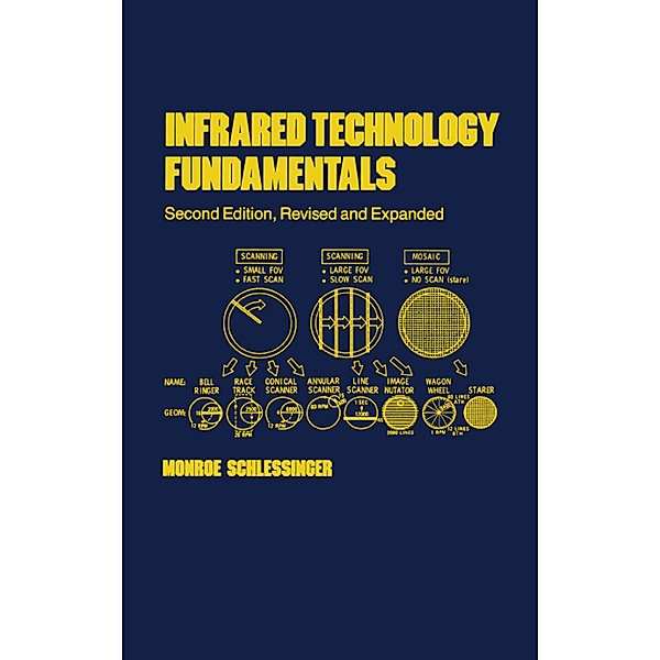 Infrared Technology Fundamentals, Monroe Schlessinger