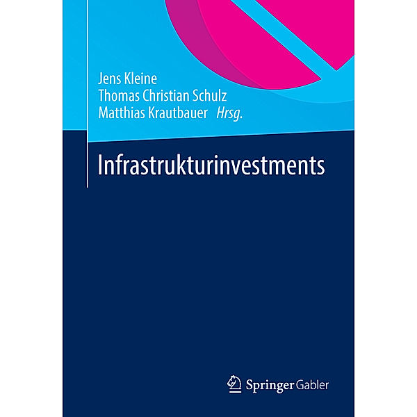 Infrastrukturinvestments