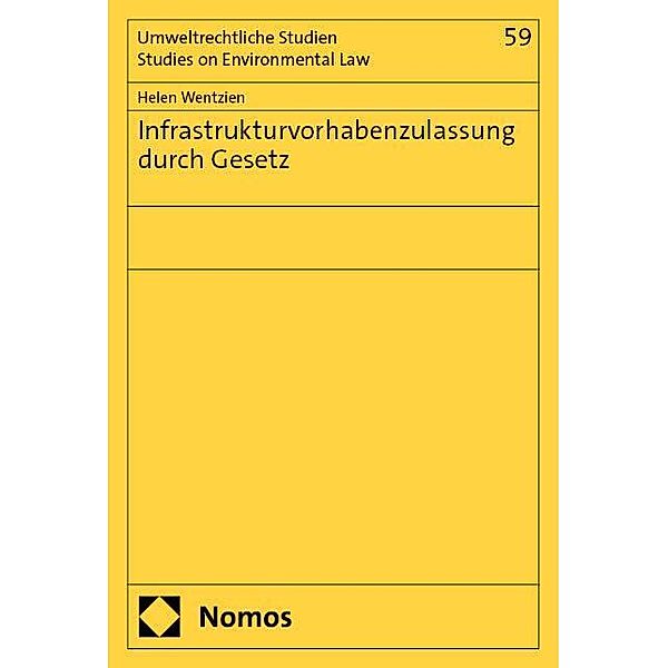 Infrastrukturvorhabenzulassung durch Gesetz, Helen Wentzien