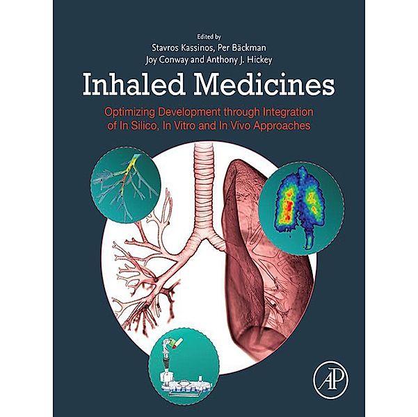 Inhaled Medicines