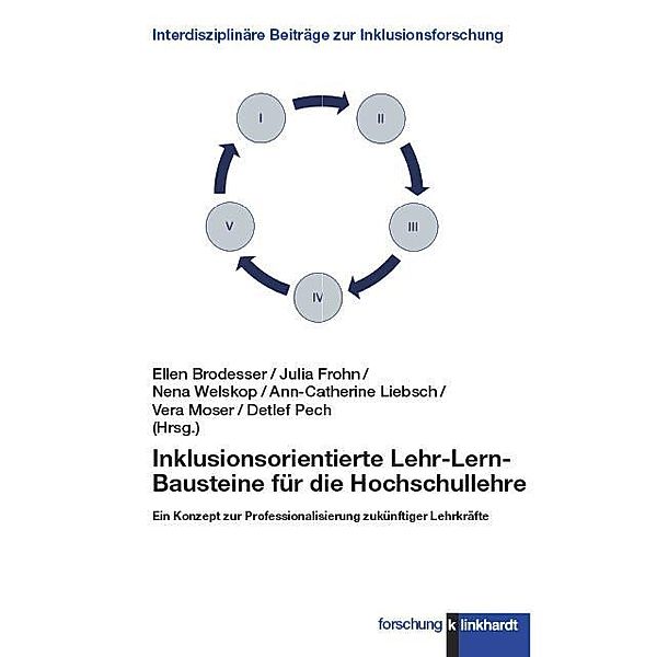 Inklusionsorientierte Lehr-Lern- Bausteine für die Hochschullehre