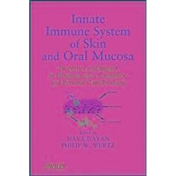 Innate Immune System of Skin and Oral Mucosa